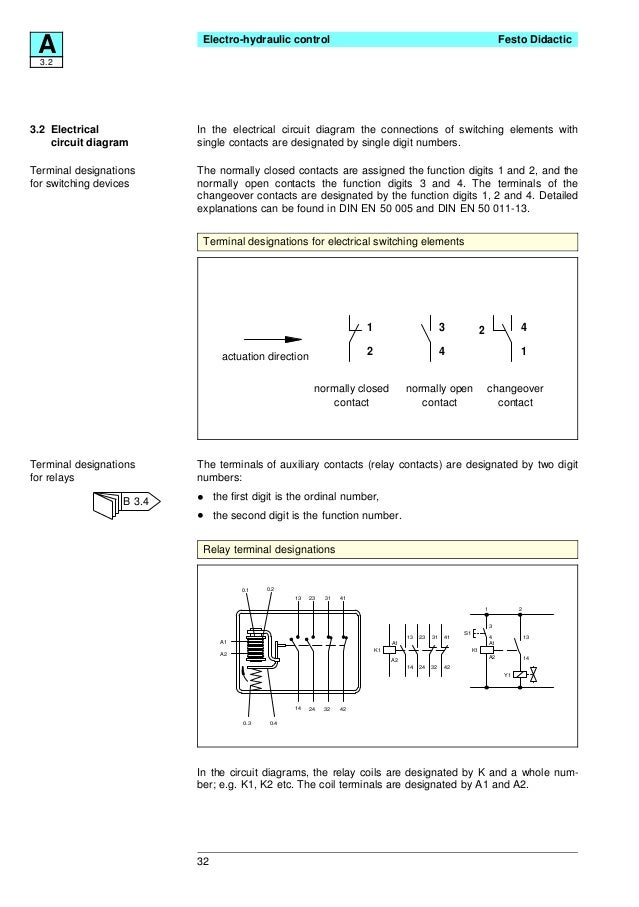 festo electro hydraulics basic levels textbook 4 ram steering gear system working shows the hydraulic circuit converted